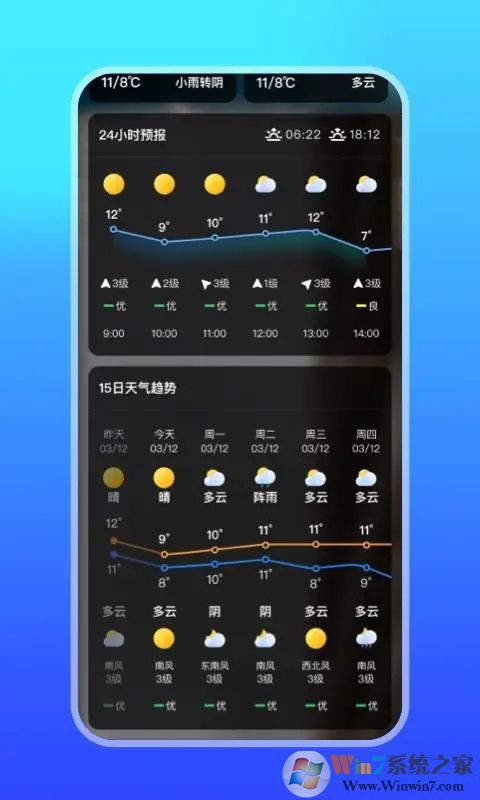 天气万年历APP(微鲤天气)