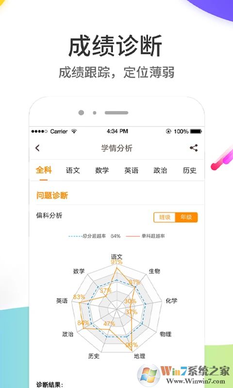 云成绩查询分数