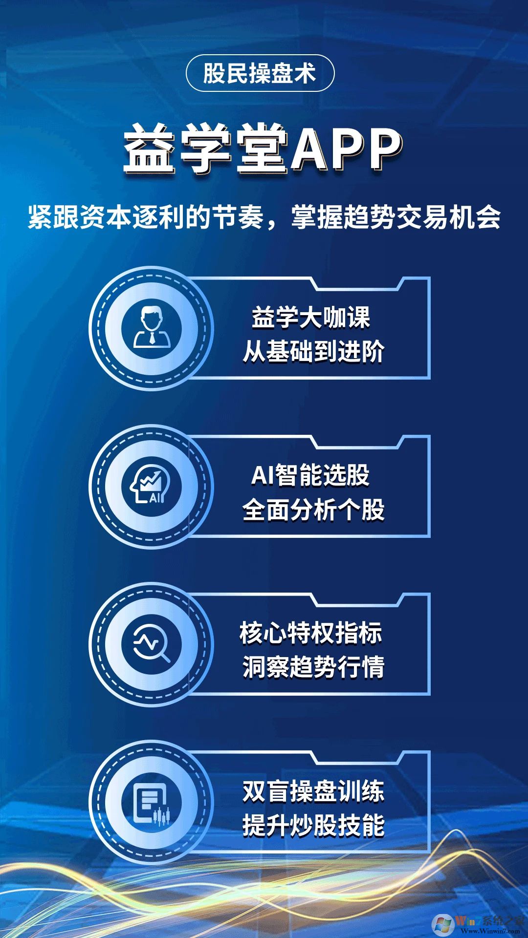 益学堂炒股学习平台