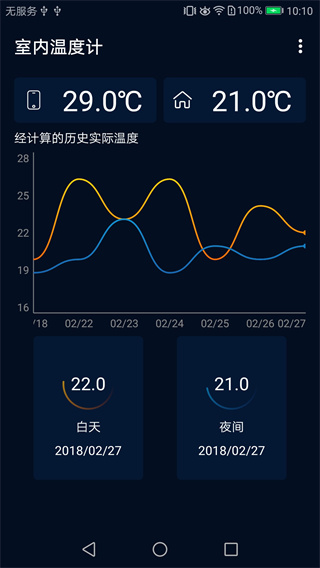 测量室内温度计手机版