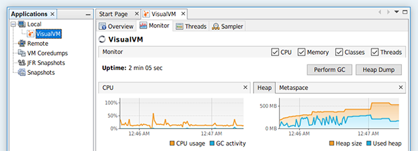 VisualVM