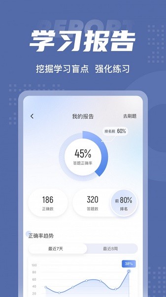 税务师考试聚题库APP