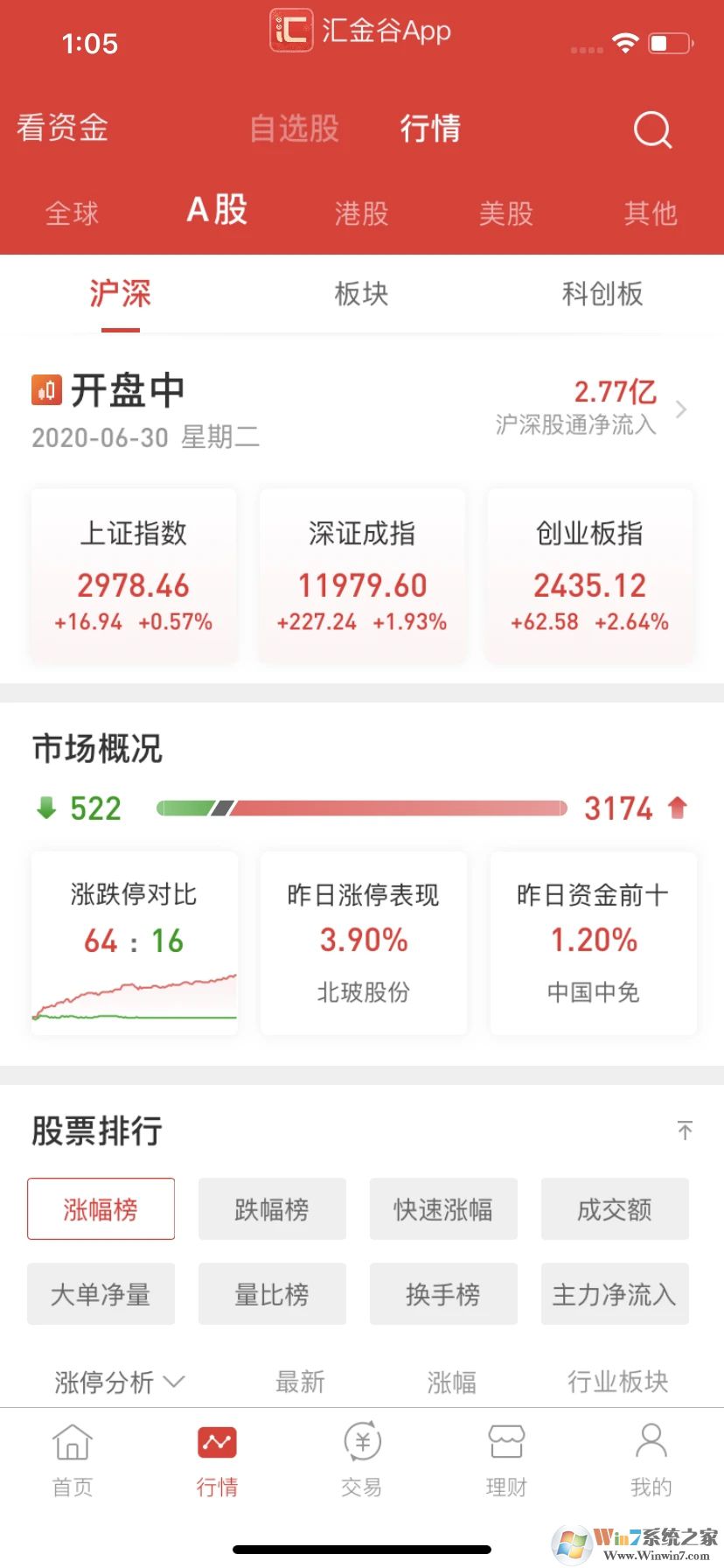 浙商汇金谷APP