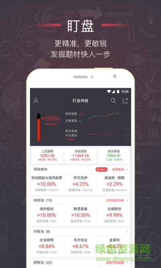 选股宝APP