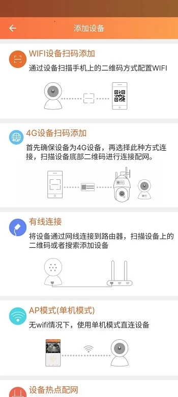 看护家监控软件