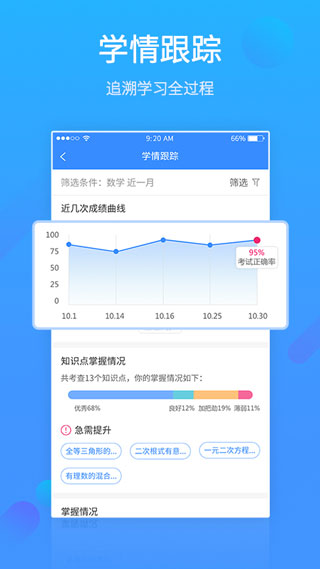 易学习app