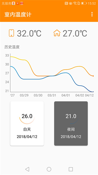 室内温度计手机版