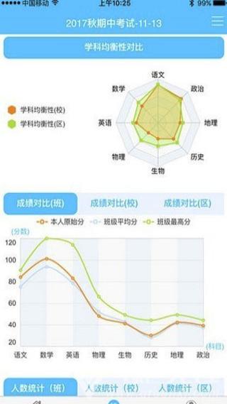 学情达APP破解版