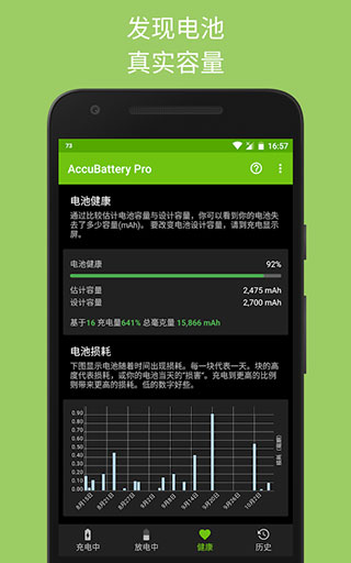 精准电量AccuBattery APP