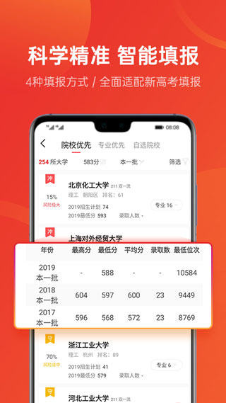 优志愿APP