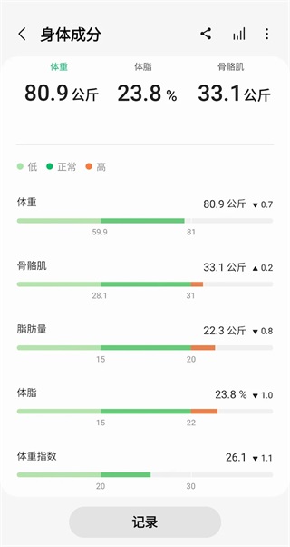 三星健康2023最新版