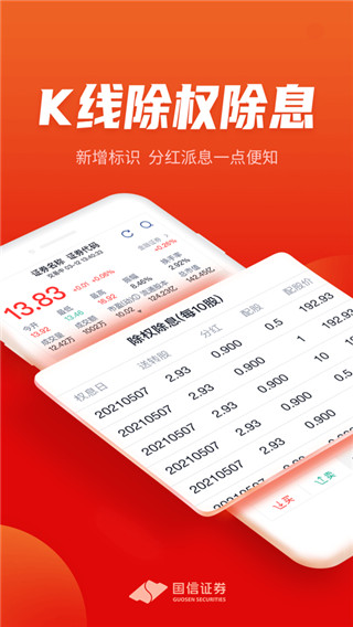 国信证券APP