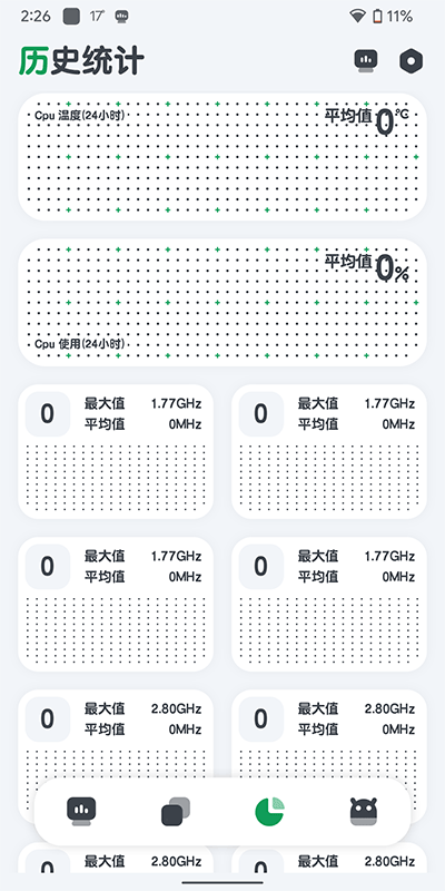 CPU监测APP