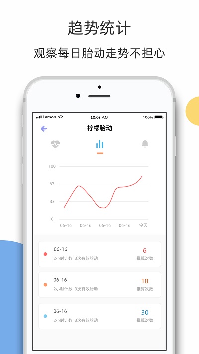 柠檬胎动官方版APP