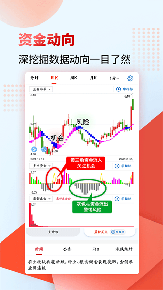 财源滚滚炒股APP