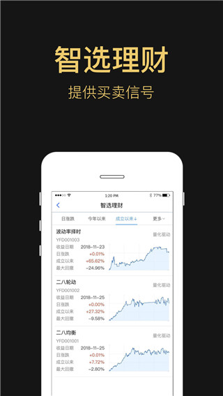 易方达e钱包APP