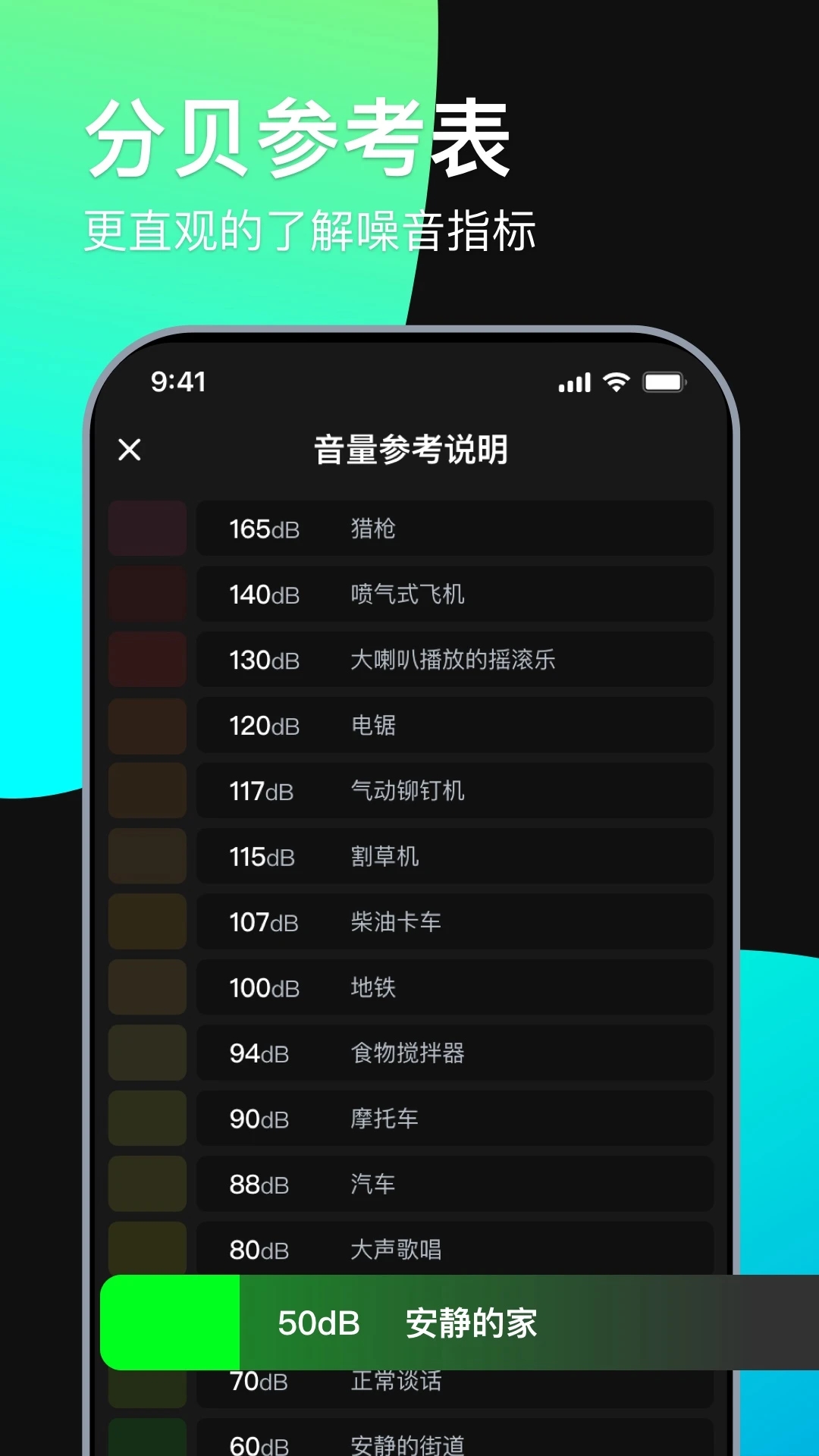 分贝测试仪APP