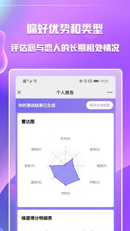 MBTI职业性格测试APP