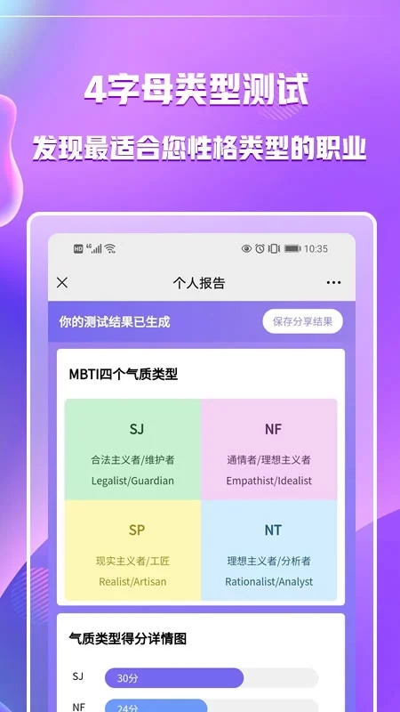 MBTI职业性格测试APP