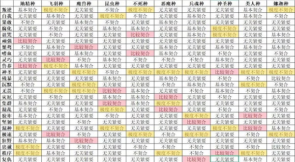 怪兽星球2游戏下载-怪兽星球2官方正版下载 v1.0.8安卓版