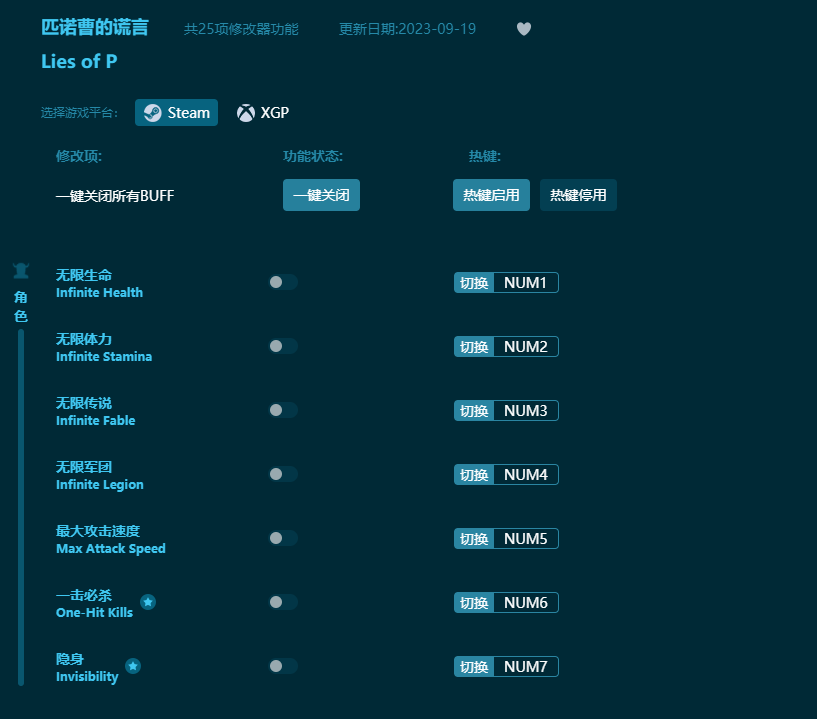 匹诺曹的谎言二十五项修改器 v2023最新版