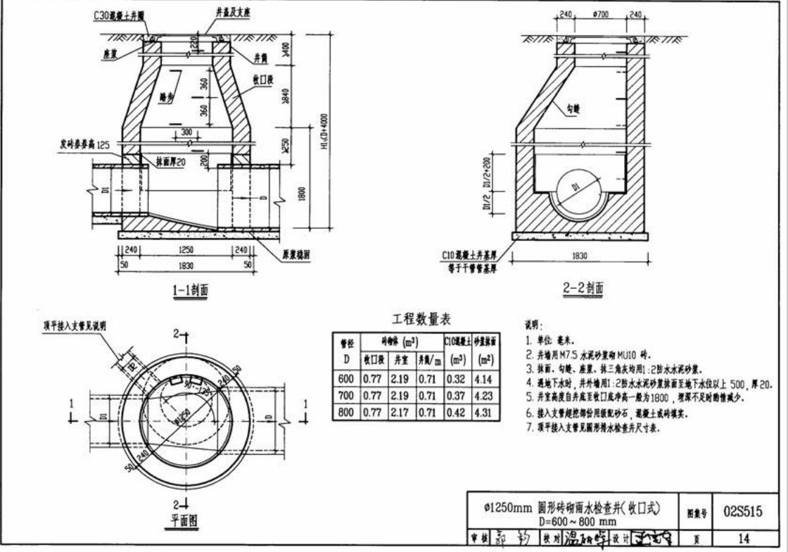 《给排水标准图集》02s515