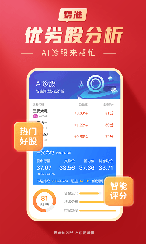 大阳智投app