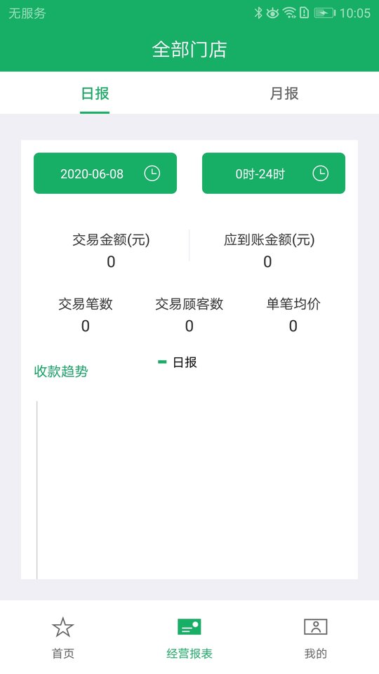 邮驿付app