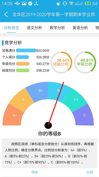 诊学网手机版