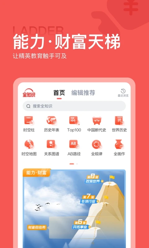 全知识APP