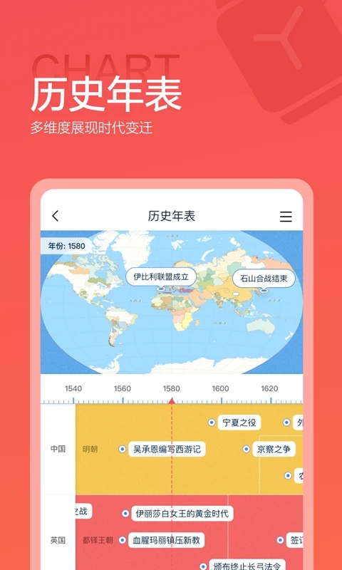 全知识APP