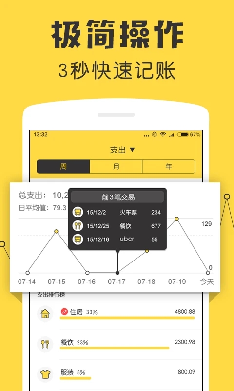 鲨鱼生活记账APP