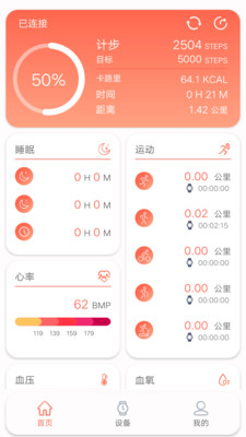 RDFit2024最新版