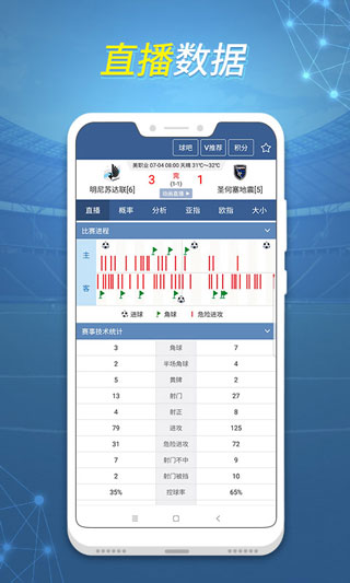 球探体育比分2024最新版