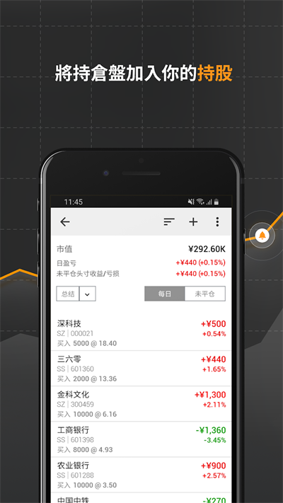 英为财情(Investing)2024最新版