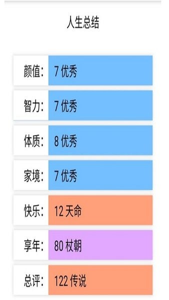 人生重开模拟器破解版内置作弊菜单