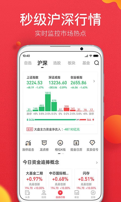 金融界APP(金融服务)