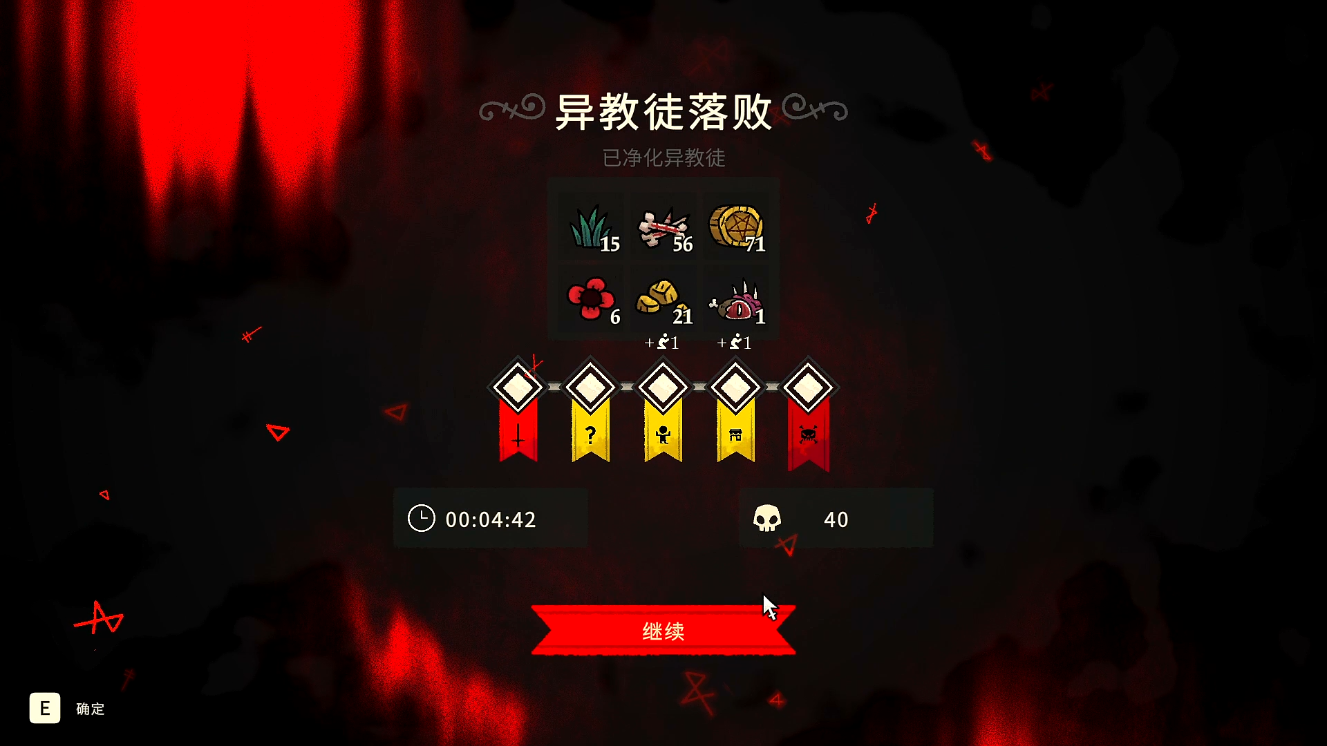 咩咩启示录