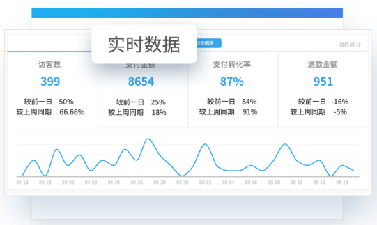 千牛9.0官方版