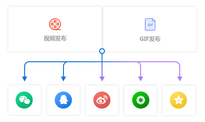 万彩图像大师