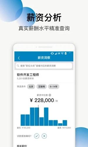 LinkedIn领英app