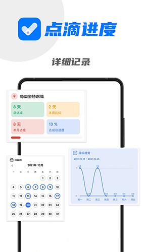 点滴进度最新版