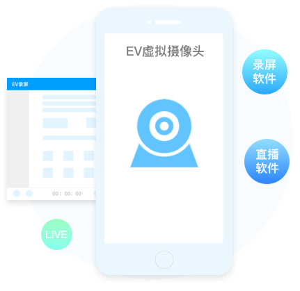 EV虚拟摄像头