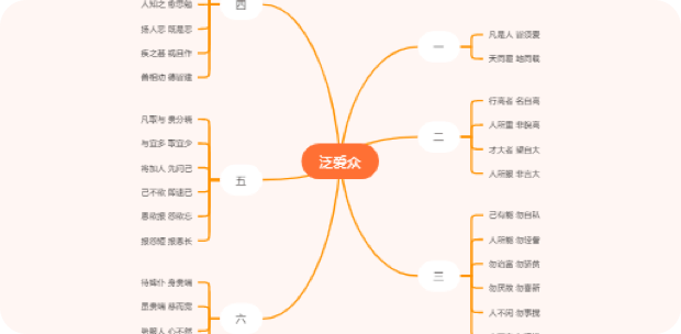 MindNow思维导图