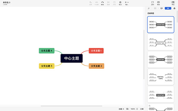 思维导图