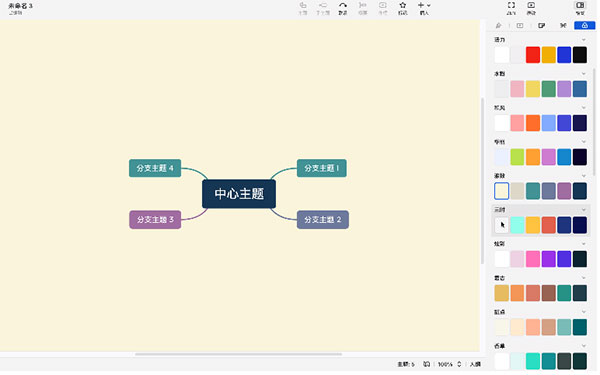 思维导图