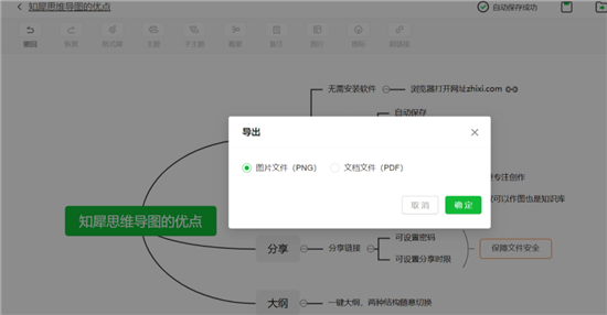 知犀思维导图