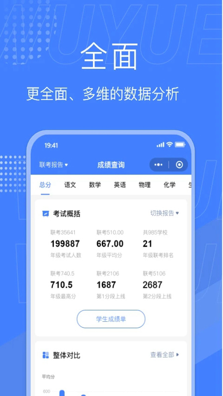 五岳阅卷app2024免费版本