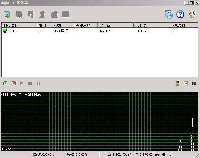 Xlight ftp server