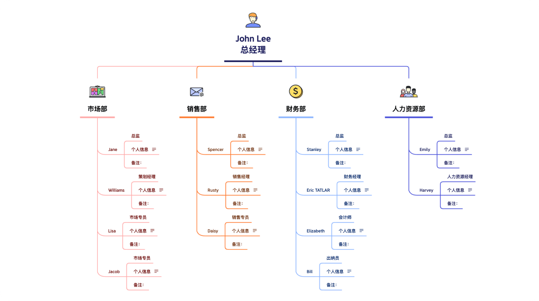 Xmind电脑版